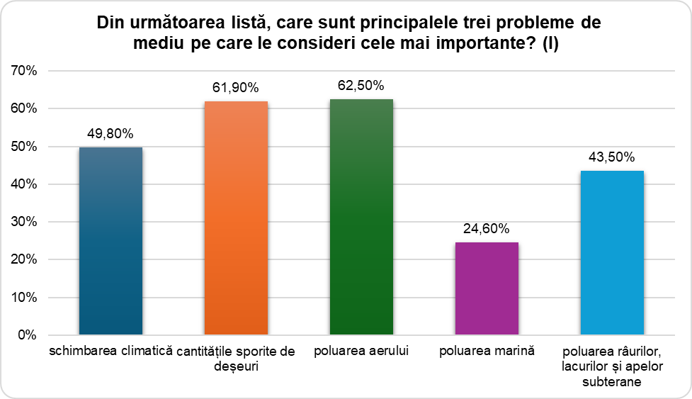 Ilustrație din carte