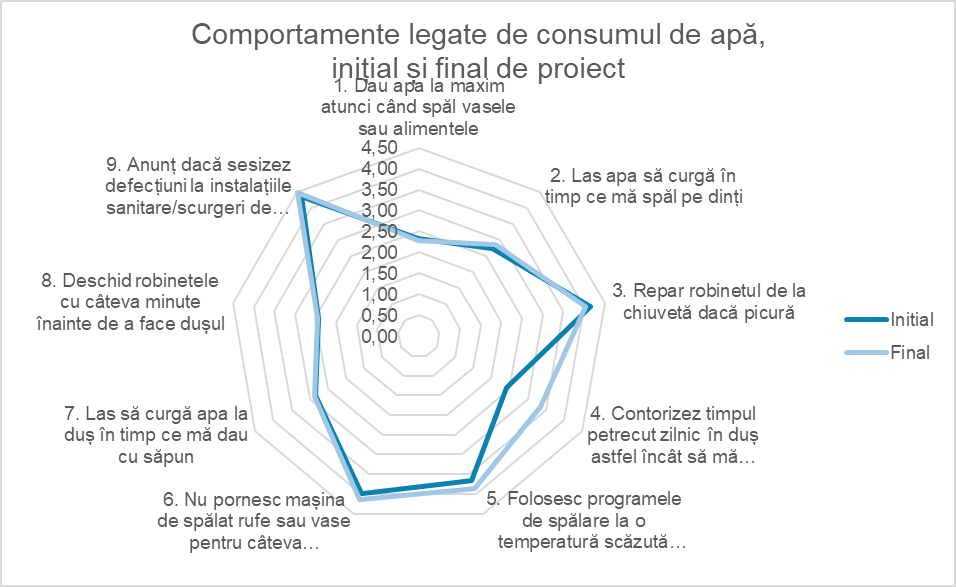 Ilustrație din carte