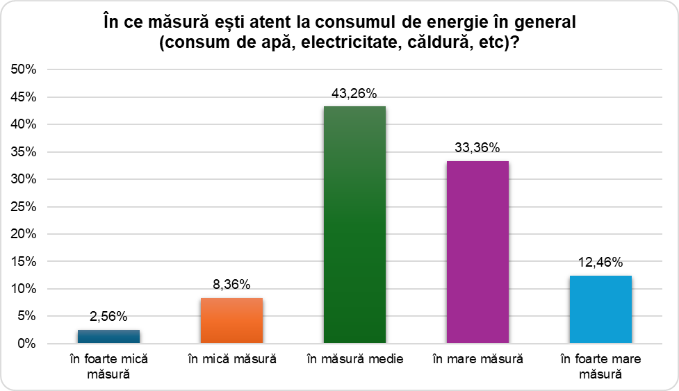 Ilustrație din carte