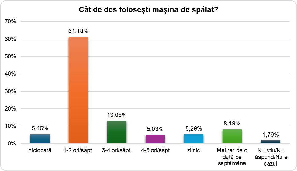 Ilustrație din carte