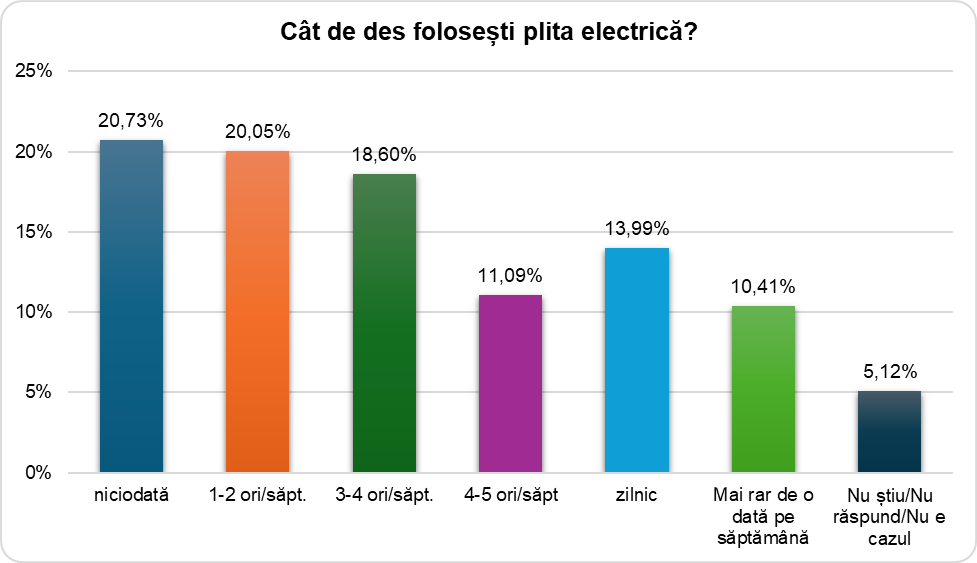 Ilustrație din carte