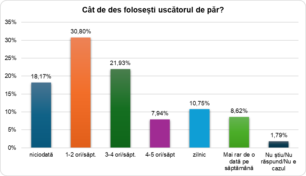 Ilustrație din carte