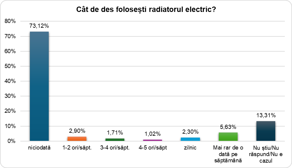 Ilustrație din carte