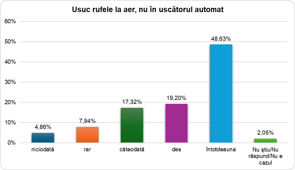 Ilustrație din carte