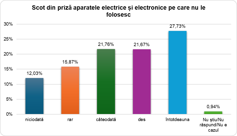 Ilustrație din carte