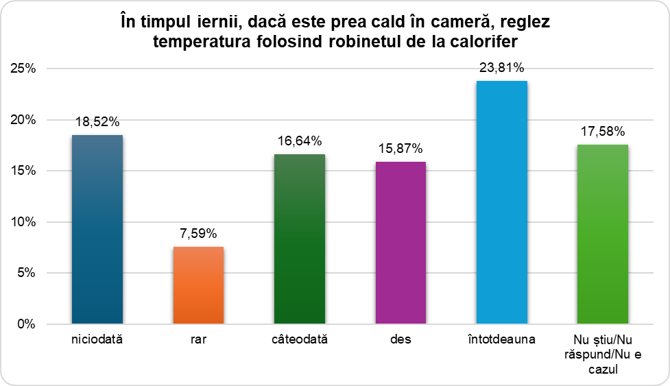 Ilustrație din carte