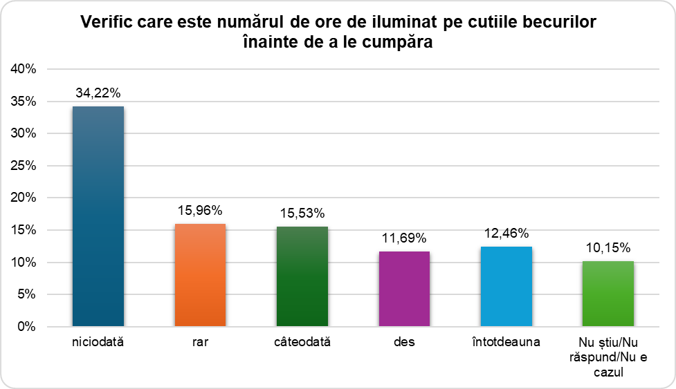 Ilustrație din carte