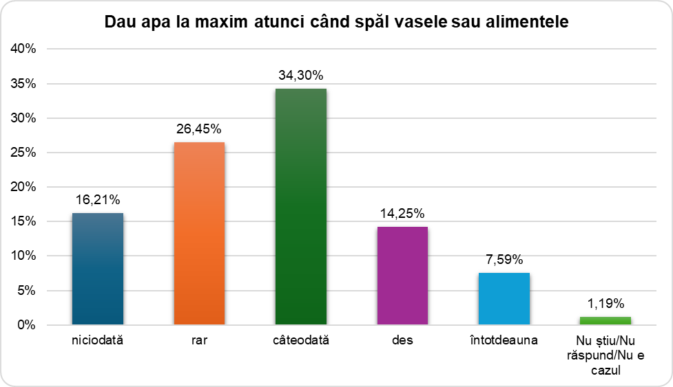 Ilustrație din carte