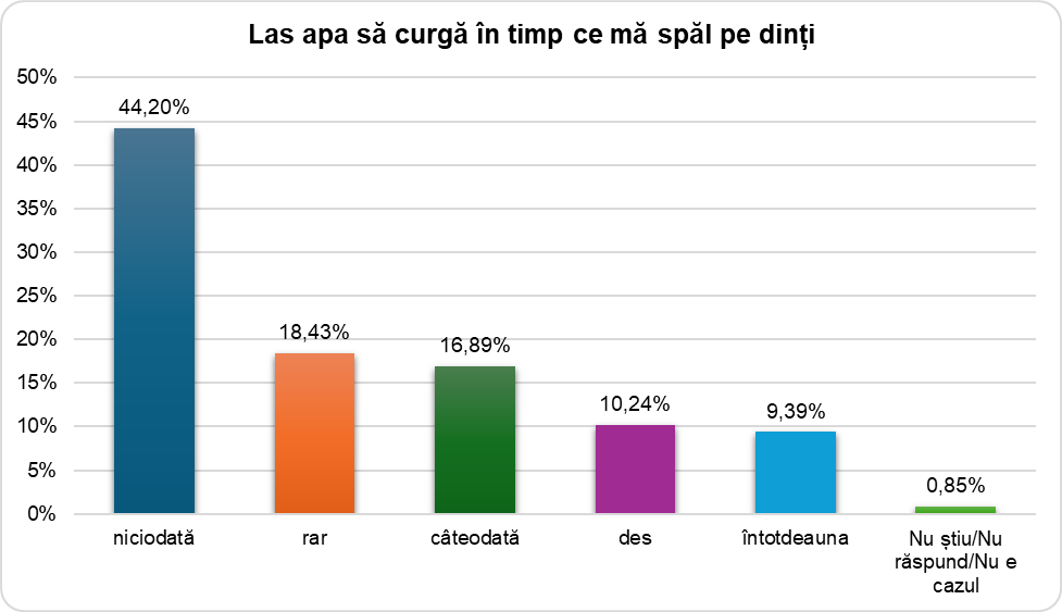 Ilustrație din carte