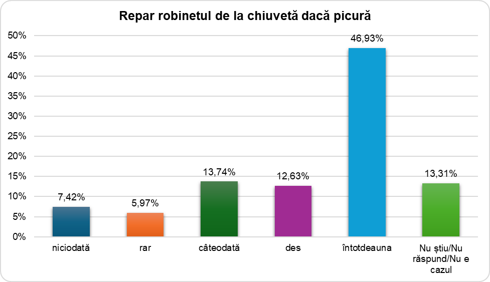 Ilustrație din carte