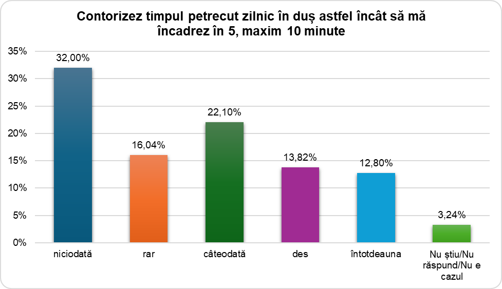 Ilustrație din carte