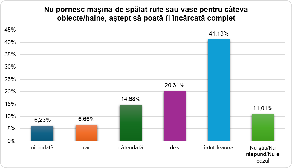 Ilustrație din carte