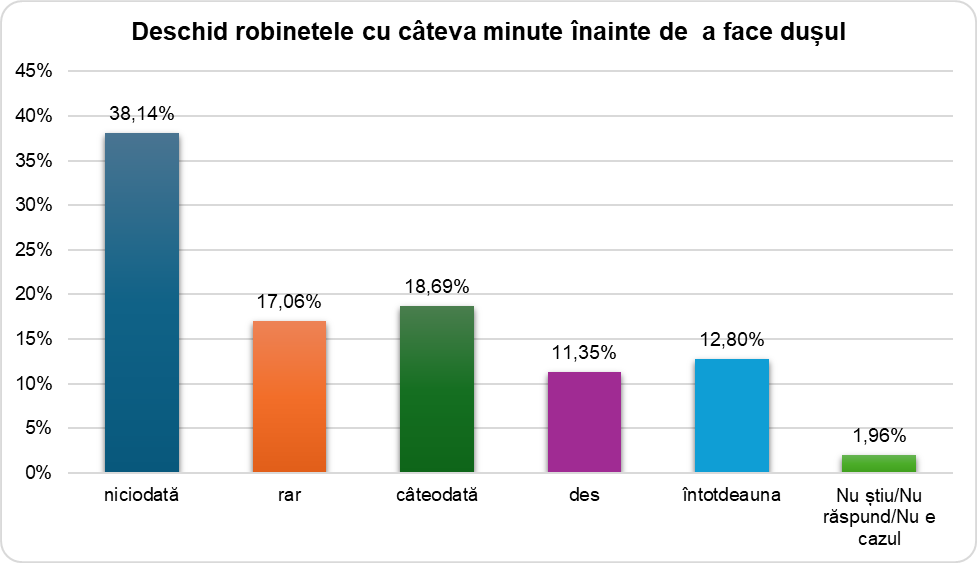 Ilustrație din carte