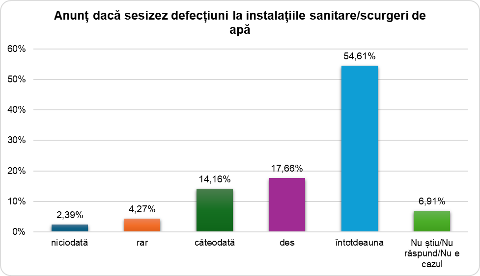 Ilustrație din carte