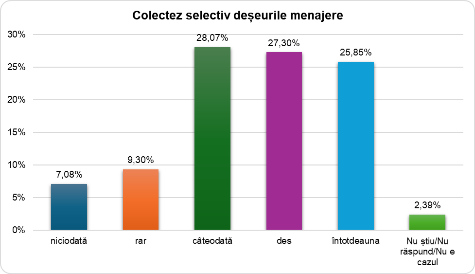 Ilustrație din carte