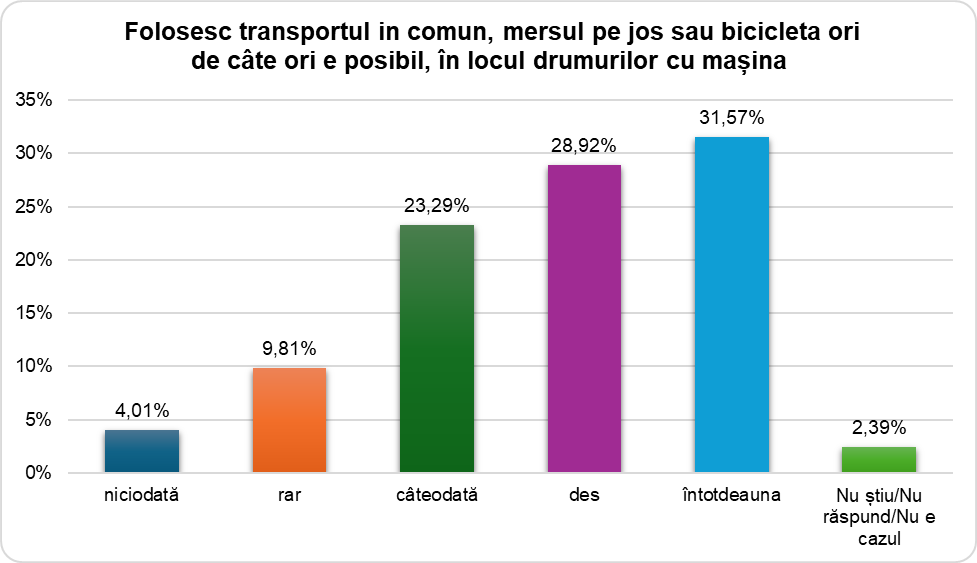 Ilustrație din carte