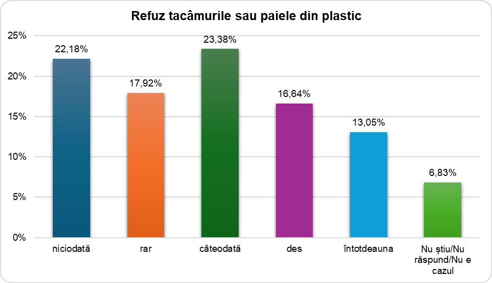 Ilustrație din carte