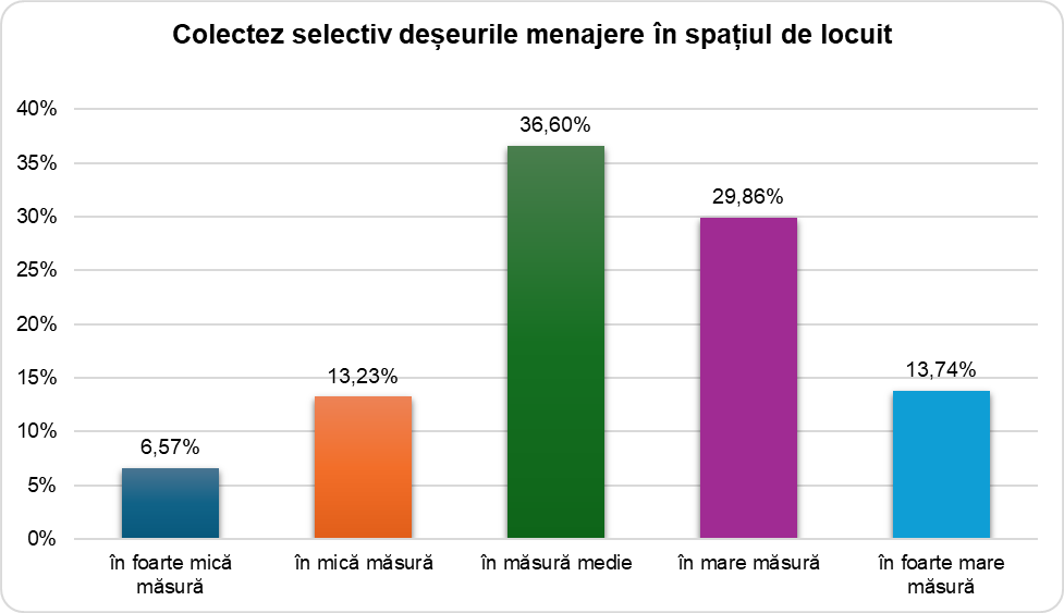 Ilustrație din carte