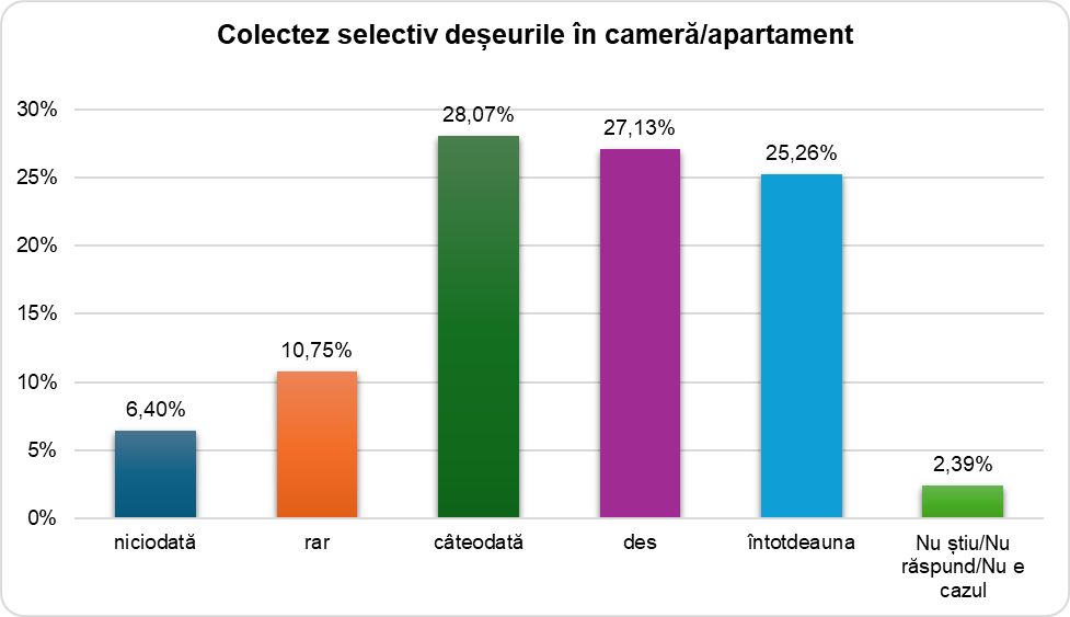 Ilustrație din carte