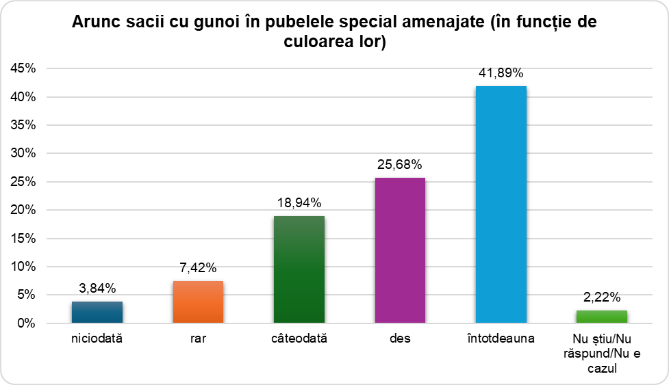 Ilustrație din carte