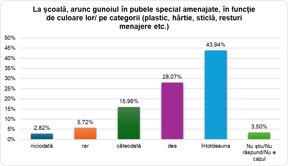 Ilustrație din carte