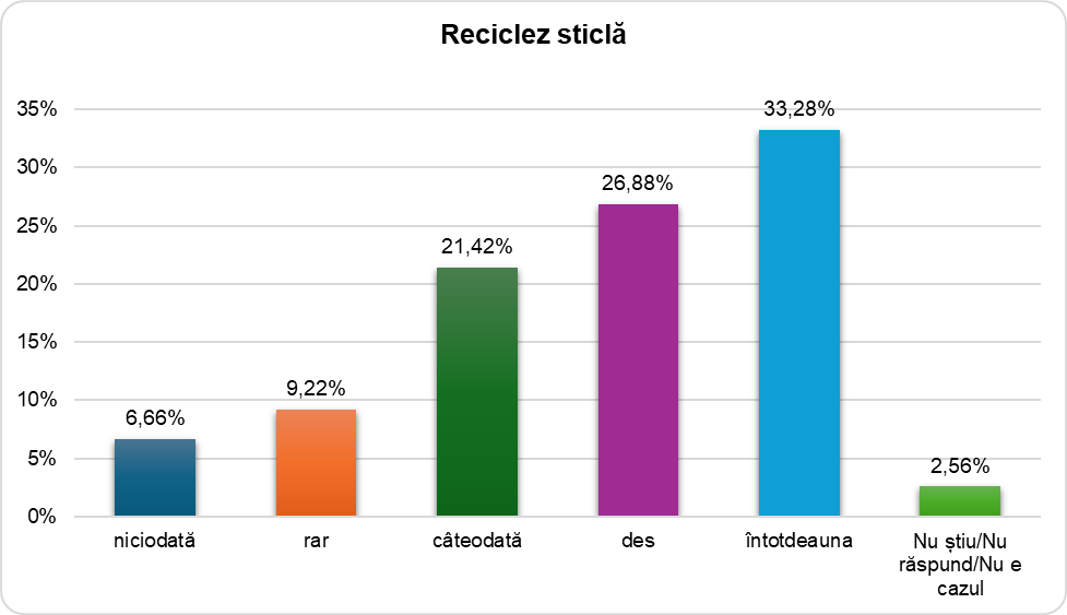 Ilustrație din carte