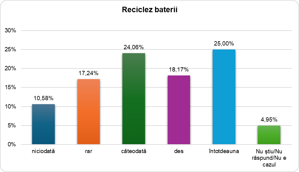Ilustrație din carte