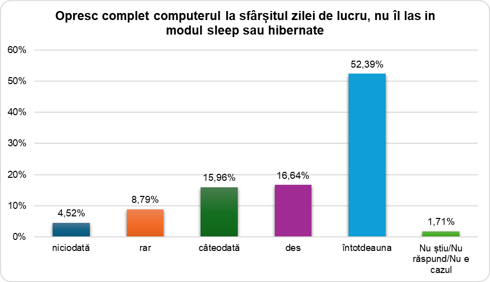 Ilustrație din carte