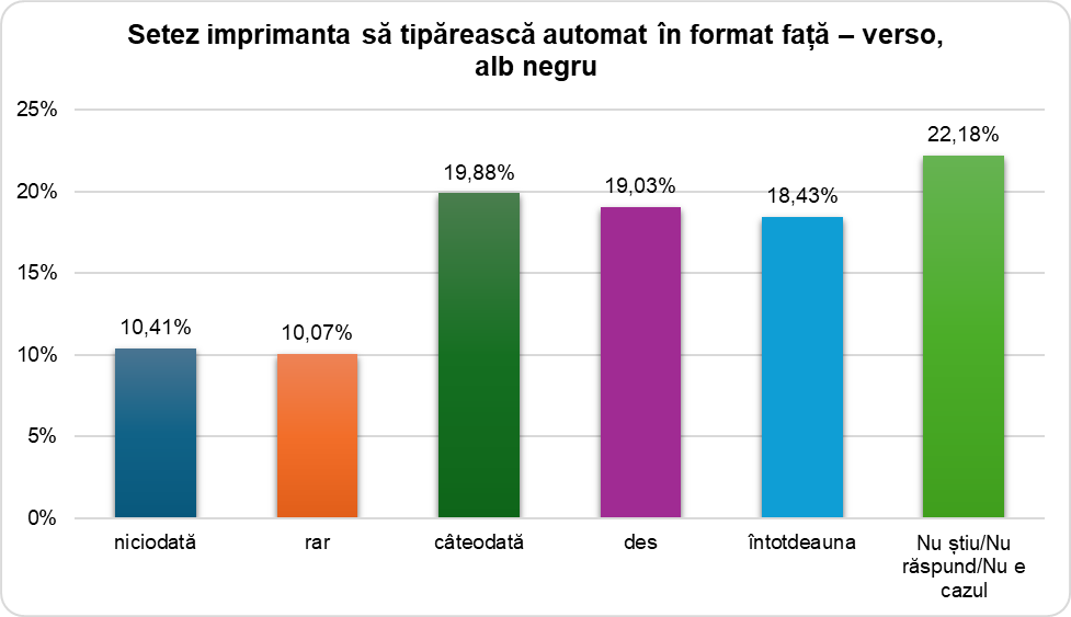 Ilustrație din carte