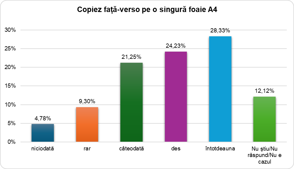 Ilustrație din carte