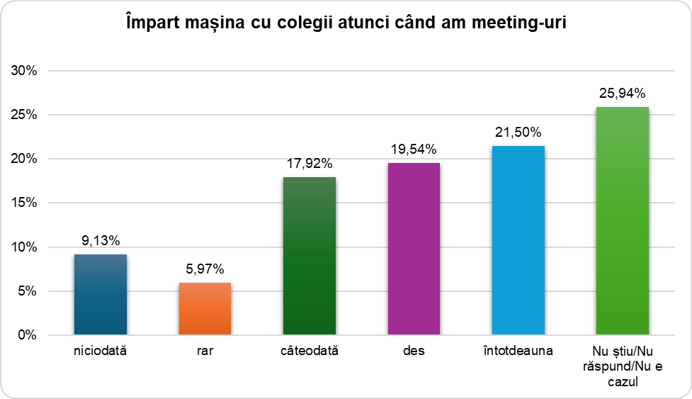 Ilustrație din carte
