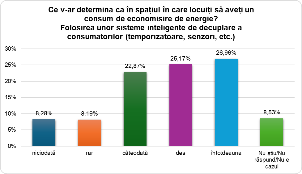 Ilustrație din carte