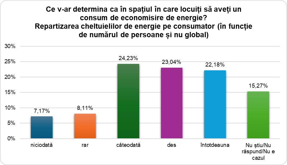 Ilustrație din carte