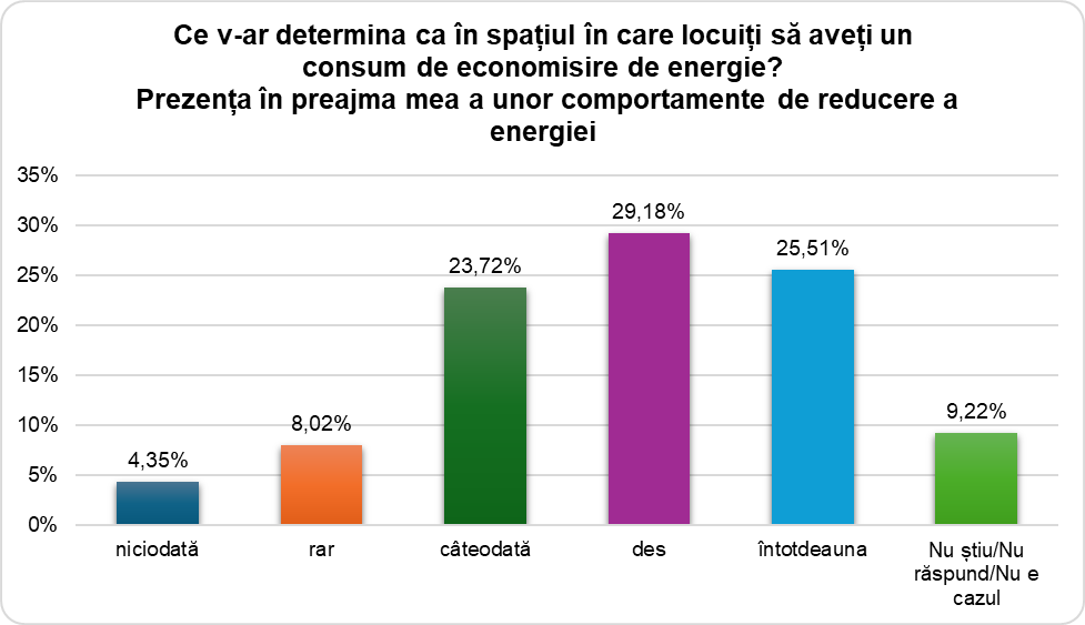 Ilustrație din carte