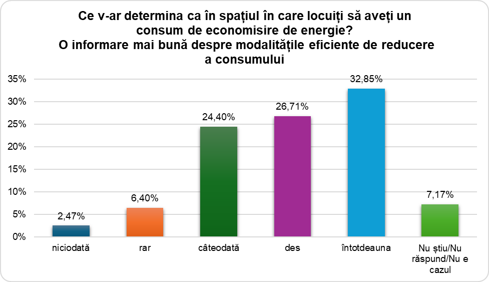 Ilustrație din carte